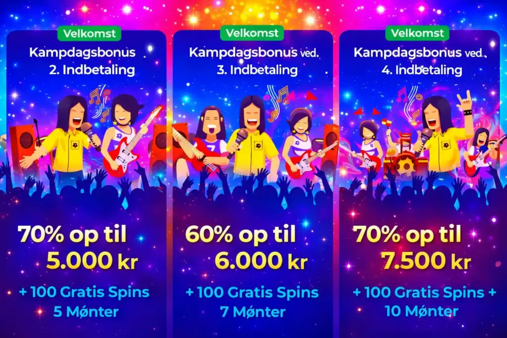 Kampdagsbonusser ved 2.–4. indbetaling